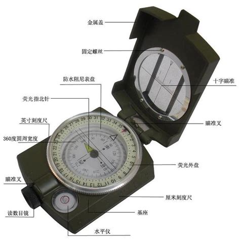 指北針使用|野外正确使用指北针的方法